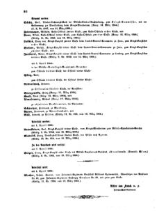 Kaiserlich-königliches Armee-Verordnungsblatt: Personal-Angelegenheiten 18640320 Seite: 4