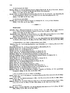 Kaiserlich-königliches Armee-Verordnungsblatt: Personal-Angelegenheiten 18640427 Seite: 4