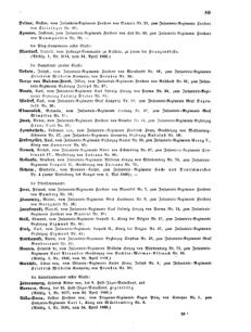 Kaiserlich-königliches Armee-Verordnungsblatt: Personal-Angelegenheiten 18660425 Seite: 11