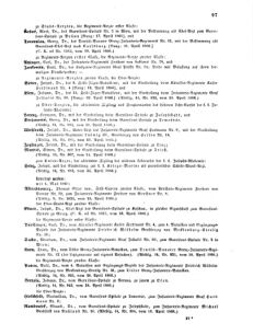 Kaiserlich-königliches Armee-Verordnungsblatt: Personal-Angelegenheiten 18660425 Seite: 19