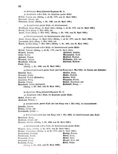 Kaiserlich-königliches Armee-Verordnungsblatt: Personal-Angelegenheiten 18660425 Seite: 4