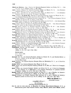 Kaiserlich-königliches Armee-Verordnungsblatt: Personal-Angelegenheiten 18660507 Seite: 12