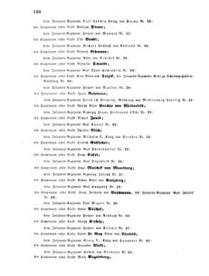 Kaiserlich-königliches Armee-Verordnungsblatt: Personal-Angelegenheiten 18660509 Seite: 4