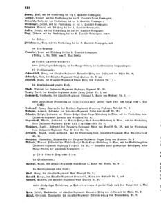 Kaiserlich-königliches Armee-Verordnungsblatt: Personal-Angelegenheiten 18660509 Seite: 8