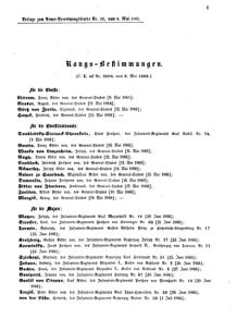 Kaiserlich-königliches Armee-Verordnungsblatt: Personal-Angelegenheiten 18660509 Seite: 9