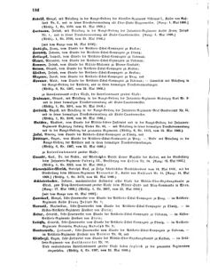 Kaiserlich-königliches Armee-Verordnungsblatt: Personal-Angelegenheiten 18660526 Seite: 6