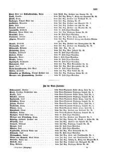 Kaiserlich-königliches Armee-Verordnungsblatt: Personal-Angelegenheiten 18660718 Seite: 9