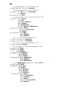 Kaiserlich-königliches Armee-Verordnungsblatt: Personal-Angelegenheiten 18660720 Seite: 10