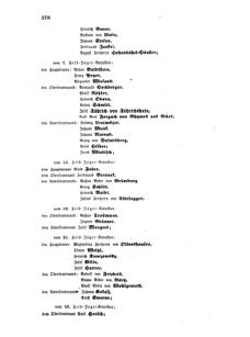 Kaiserlich-königliches Armee-Verordnungsblatt: Personal-Angelegenheiten 18660720 Seite: 20