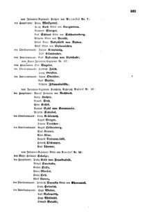 Kaiserlich-königliches Armee-Verordnungsblatt: Personal-Angelegenheiten 18660720 Seite: 7