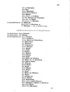 Kaiserlich-königliches Armee-Verordnungsblatt: Personal-Angelegenheiten 18660831 Seite: 3