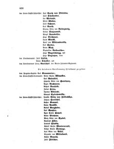 Kaiserlich-königliches Armee-Verordnungsblatt: Personal-Angelegenheiten 18660831 Seite: 4