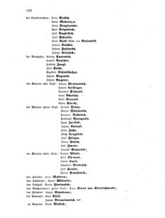 Kaiserlich-königliches Armee-Verordnungsblatt: Personal-Angelegenheiten 18660831 Seite: 8