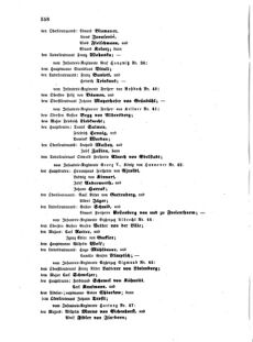 Kaiserlich-königliches Armee-Verordnungsblatt: Personal-Angelegenheiten 18661016 Seite: 22