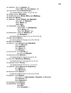 Kaiserlich-königliches Armee-Verordnungsblatt: Personal-Angelegenheiten 18661016 Seite: 23