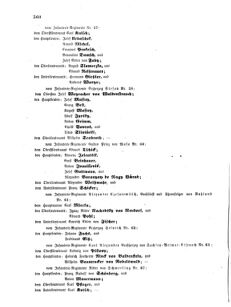 Kaiserlich-königliches Armee-Verordnungsblatt: Personal-Angelegenheiten 18661016 Seite: 24