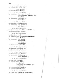 Kaiserlich-königliches Armee-Verordnungsblatt: Personal-Angelegenheiten 18661016 Seite: 28