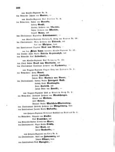 Kaiserlich-königliches Armee-Verordnungsblatt: Personal-Angelegenheiten 18661016 Seite: 30