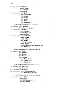 Kaiserlich-königliches Armee-Verordnungsblatt: Personal-Angelegenheiten 18661016 Seite: 34