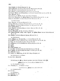 Kaiserlich-königliches Armee-Verordnungsblatt: Personal-Angelegenheiten 18661016 Seite: 38