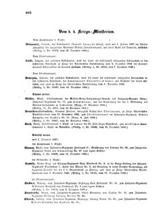 Kaiserlich-königliches Armee-Verordnungsblatt: Personal-Angelegenheiten 18661215 Seite: 4