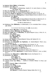 Kaiserlich-königliches Armee-Verordnungsblatt: Personal-Angelegenheiten 18670103 Seite: 3