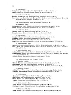 Kaiserlich-königliches Armee-Verordnungsblatt: Personal-Angelegenheiten 18670221 Seite: 10