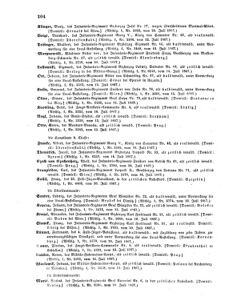 Kaiserlich-königliches Armee-Verordnungsblatt: Personal-Angelegenheiten 18670721 Seite: 4