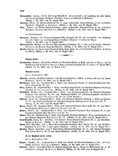 Kaiserlich-königliches Armee-Verordnungsblatt: Personal-Angelegenheiten 18670824 Seite: 4