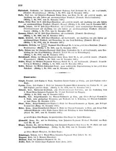 Kaiserlich-königliches Armee-Verordnungsblatt: Personal-Angelegenheiten 18671126 Seite: 6