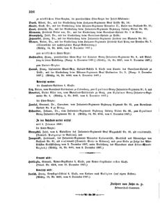 Kaiserlich-königliches Armee-Verordnungsblatt: Personal-Angelegenheiten 18671210 Seite: 4