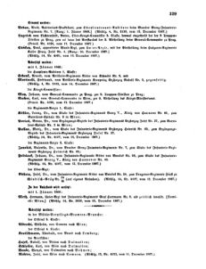 Kaiserlich-königliches Armee-Verordnungsblatt: Personal-Angelegenheiten 18671214 Seite: 3