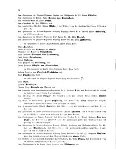 Kaiserlich-königliches Armee-Verordnungsblatt: Personal-Angelegenheiten 18680112 Seite: 4