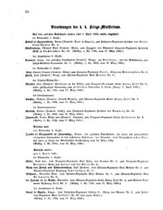 Kaiserlich-königliches Armee-Verordnungsblatt: Personal-Angelegenheiten 18680320 Seite: 2