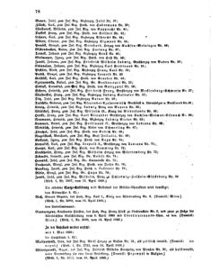 Kaiserlich-königliches Armee-Verordnungsblatt: Personal-Angelegenheiten 18680418 Seite: 4