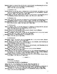 Kaiserlich-königliches Armee-Verordnungsblatt: Personal-Angelegenheiten 18680418 Seite: 5