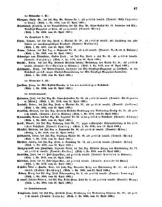 Kaiserlich-königliches Armee-Verordnungsblatt: Personal-Angelegenheiten 18680427 Seite: 5