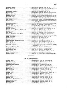 Kaiserlich-königliches Armee-Verordnungsblatt: Personal-Angelegenheiten 18680827 Seite: 3