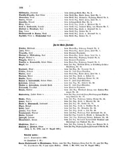 Kaiserlich-königliches Armee-Verordnungsblatt: Personal-Angelegenheiten 18680827 Seite: 4