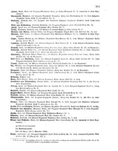 Kaiserlich-königliches Armee-Verordnungsblatt: Personal-Angelegenheiten 18681031 Seite: 13