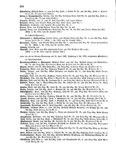 Kaiserlich-königliches Armee-Verordnungsblatt: Personal-Angelegenheiten 18681031 Seite: 24