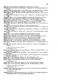 Kaiserlich-königliches Armee-Verordnungsblatt: Personal-Angelegenheiten 18690128 Seite: 5