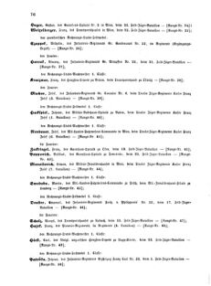 Kaiserlich-königliches Armee-Verordnungsblatt: Personal-Angelegenheiten 18690315 Seite: 16