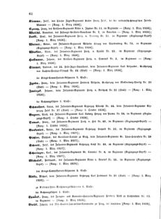 Kaiserlich-königliches Armee-Verordnungsblatt: Personal-Angelegenheiten 18690315 Seite: 2