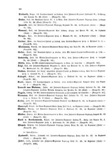 Kaiserlich-königliches Armee-Verordnungsblatt: Personal-Angelegenheiten 18690315 Seite: 20