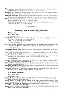 Kaiserlich-königliches Armee-Verordnungsblatt: Personal-Angelegenheiten 18690315 Seite: 21