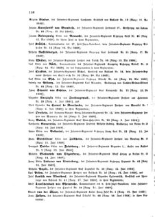 Kaiserlich-königliches Armee-Verordnungsblatt: Personal-Angelegenheiten 18690425 Seite: 16