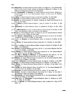 Kaiserlich-königliches Armee-Verordnungsblatt: Personal-Angelegenheiten 18690425 Seite: 20