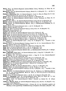 Kaiserlich-königliches Armee-Verordnungsblatt: Personal-Angelegenheiten 18690425 Seite: 35