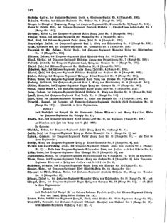 Kaiserlich-königliches Armee-Verordnungsblatt: Personal-Angelegenheiten 18690425 Seite: 42